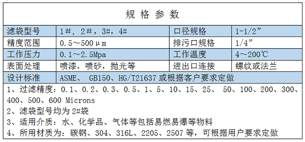 YDL單袋式過(guò)濾器規(guī)格參數(shù)