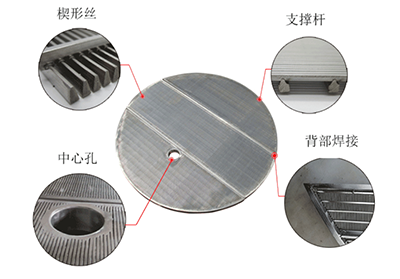 釀酒設(shè)備篩板詳情圖